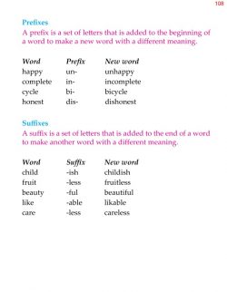 1st Grade Grammar Vocabulary Homophones Synonyms Antonyms (6).jpg